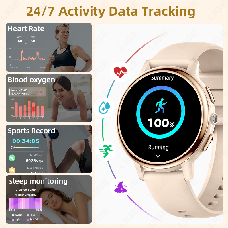 2026 LUIK Vrouwen Smart Horlog - Luxury Watch In The World recensie en prijs