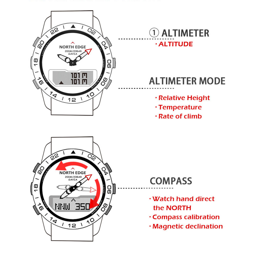 NORTH EDGE GAVIA2 Heren Duikho - Diver Watch 300M recensie en prijs