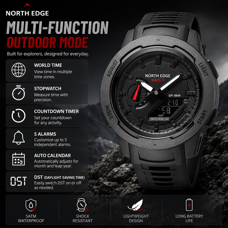 NORTH EDGE FORTRESS 2026 Heren - Luxury Watch In The World recensie en prijs