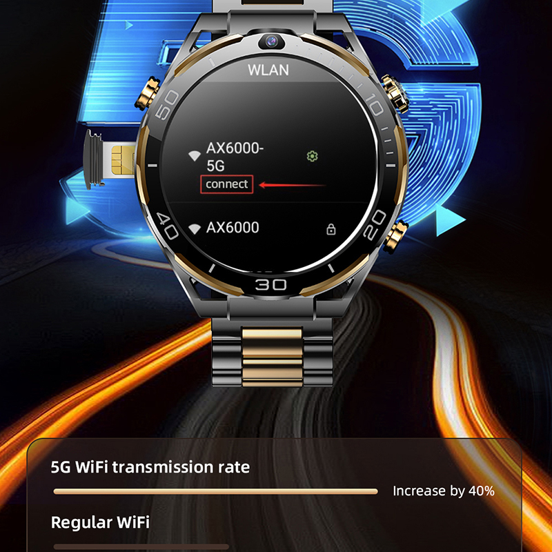 Nieuwe 4G LTE Smart Horloge Ma - Luxury Watch In The World recensie en prijs